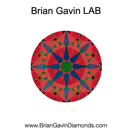 2.61 D VS1 Premium Lab Grown Round aset