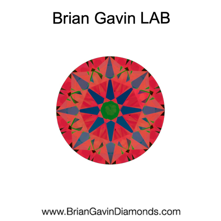 0.81 F SI1 BG Premium Lab Round aset