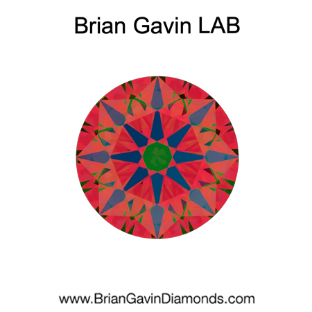 0.91 F SI1 BG Premium Lab Round aset