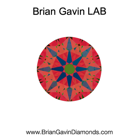 0.71 E SI1 BG Premium Lab Round aset
