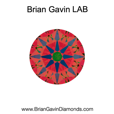 0.81 E SI1 BG Premium Lab Round aset
