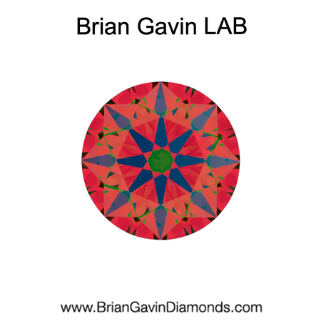 0.81 D SI1 BG Premium Lab Round aset
