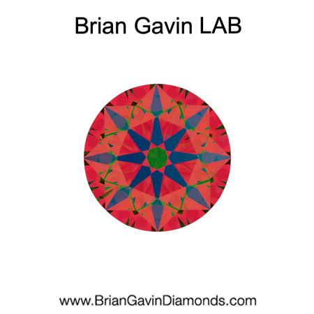 0.77 E SI2 BG Premium Lab Round aset