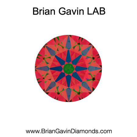 0.8 E SI1 BG Premium Lab Round aset