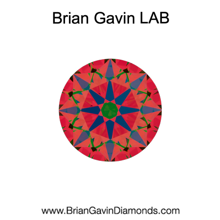 0.74 D SI1 BG Premium Lab Round aset