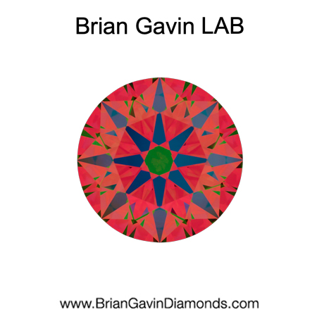 0.97 D VVS2 BG Premium Lab Round aset