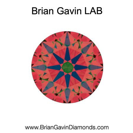 1.25 D SI1 BG Premium Lab Round aset