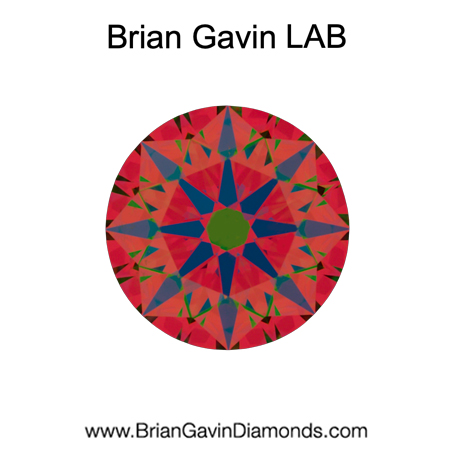 0.75 D SI1 Brian Gavin Premium Lab Round aset
