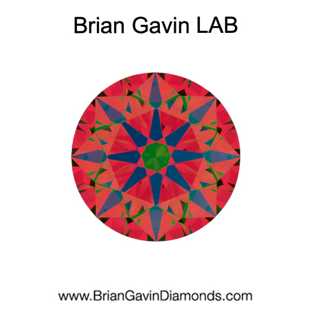 2.88 D VS1 Premium Lab Grown Round aset