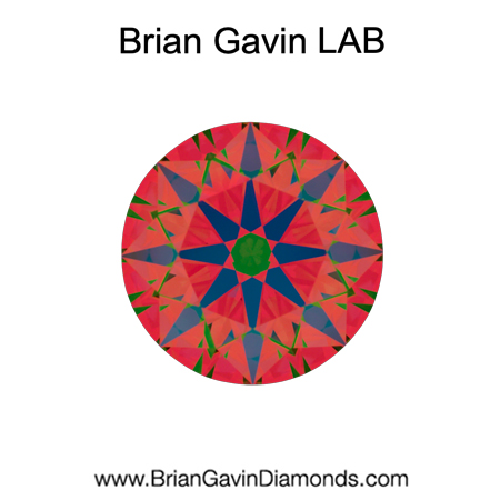 0.94 E VS2 BG Premium Lab Round aset