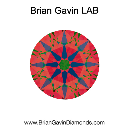 1.58 D VS1 BG Premium Lab Round aset