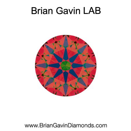 0.77 F VS1 BG Premium Lab Round aset