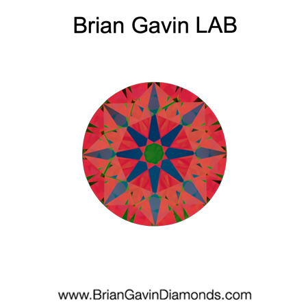 0.78 D SI1 BG Premium Lab Round aset