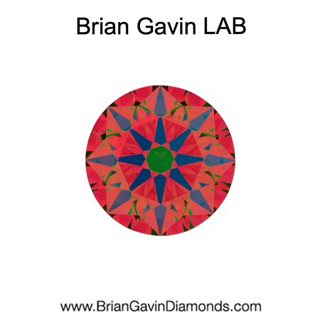 0.73 D SI2 BG Premium Lab Round aset