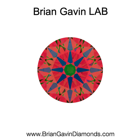 0.71 F VVS1 BG Premium Lab Round aset