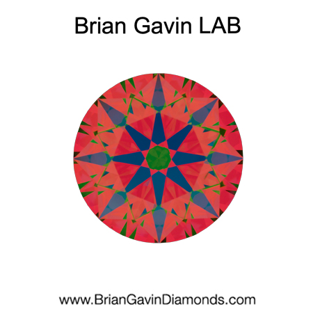 1.85 F VS2 BG Premium Lab Round aset