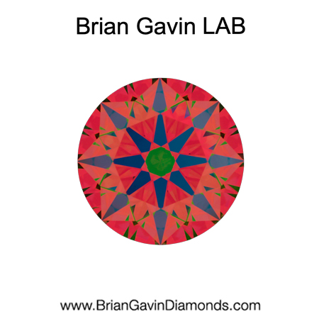 0.91 D VS2 BG Premium Lab Round aset