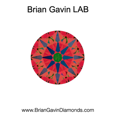 0.79 D SI1 BG Premium Lab Round aset