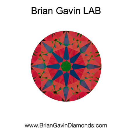 3.05 F VS1 BG Premium Lab Round Diamond - Grown in the USA aset