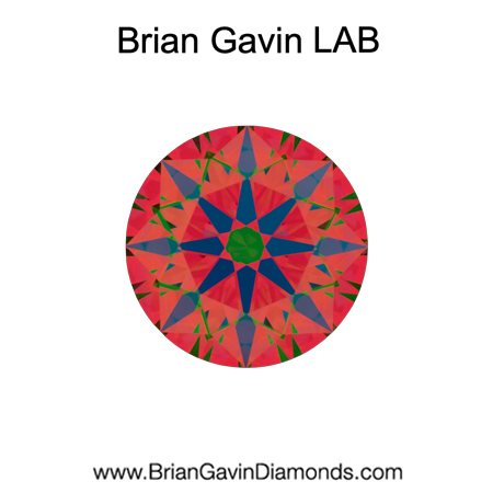 0.82 E VS1 BG Premium Lab Round aset