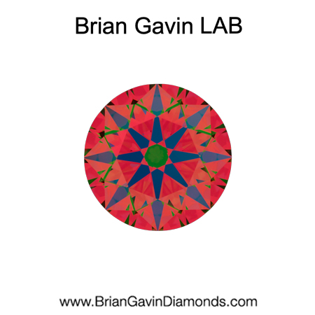 0.76 F SI1 BG Premium Lab Round aset