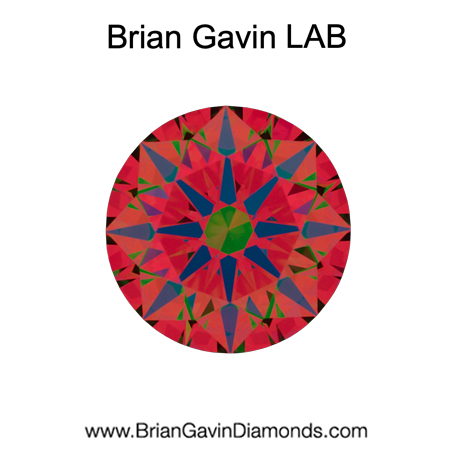 0.73 D IF Round Lab Connoisseur Collection aset