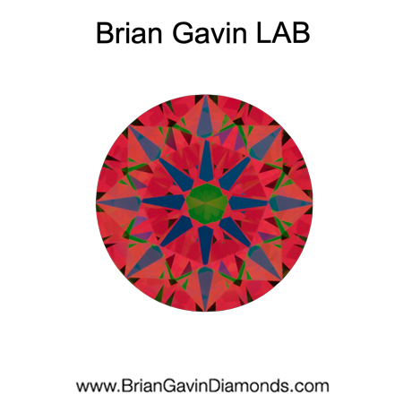 0.91 D IF Round Lab Connoisseur Collection aset