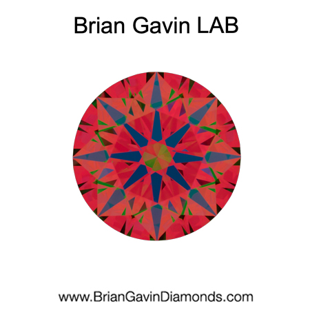 0.91 D IF Round Lab Connoisseur Collection aset