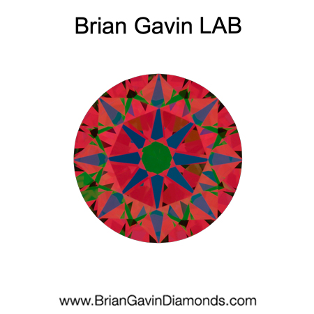 1.28 D IF Brian Gavin Connoisseur Lab Collection Round aset