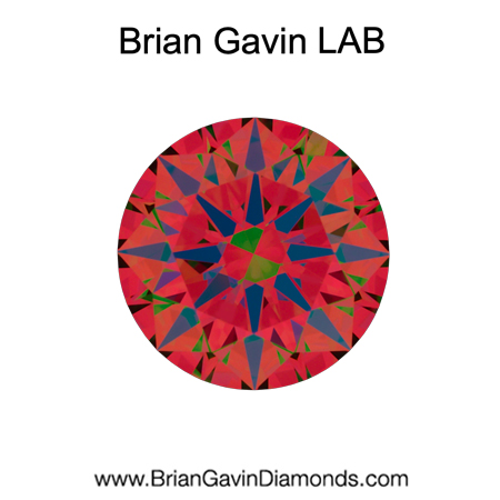 0.83 D IF Brian Gavin Connoisseur Lab Collection Round aset