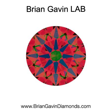 0.83 D IF Brian Gavin Connoisseur Lab Collection Round aset