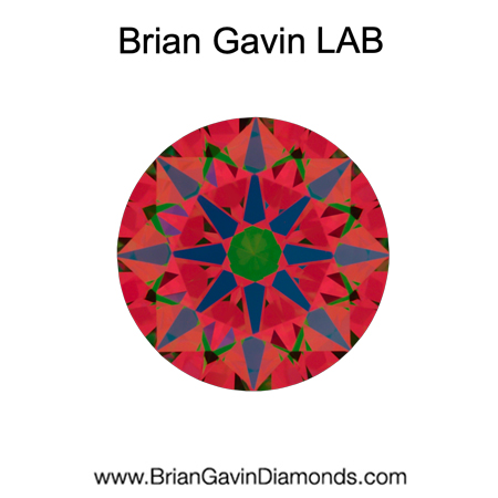 0.83 D IF Brian Gavin Connoisseur Lab Collection Round aset