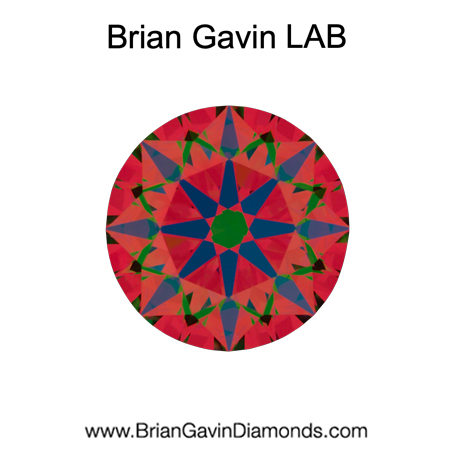 0.76 D IF Brian Gavin Connoisseur Lab Collection Round aset