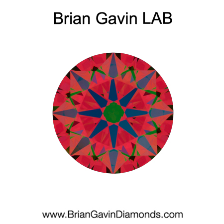 0.74 D IF Brian Gavin Connoisseur Lab Collection Round aset