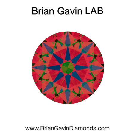 0.56 D IF Brian Gavin Connoisseur Lab Collection Round aset