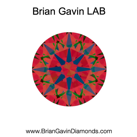 0.7 D IF Brian Gavin Connoisseur Lab Collection Round aset