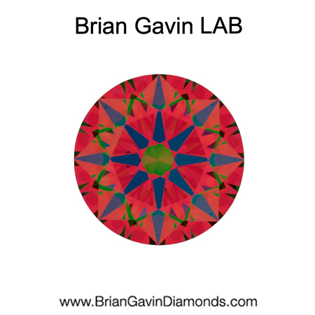 0.75 D IF Brian Gavin Connoisseur Lab Collection Round aset