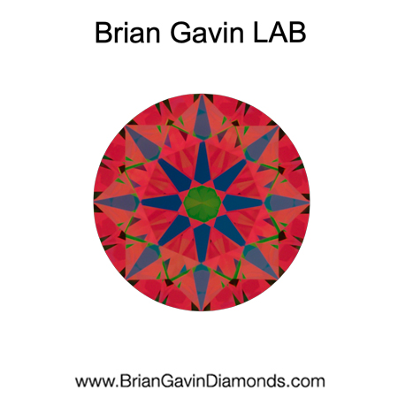 0.75 D IF Brian Gavin Connoisseur Lab Collection Round aset