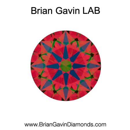 0.66 D IF Brian Gavin Connoisseur Lab Collection Round aset