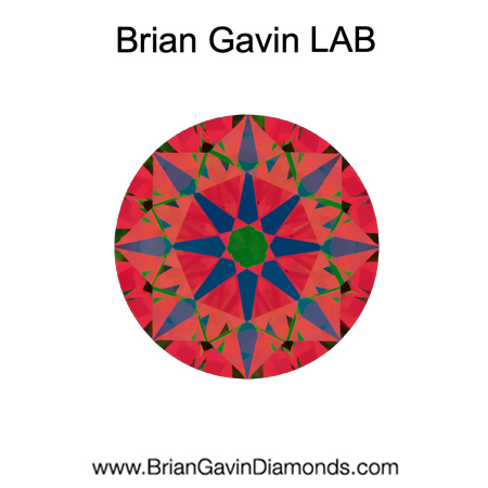 2.2 D VS1 BG Premium Lab HPHT Round aset