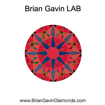 1.224 D VVS2 Brian Gavin Premium Lab Round aset