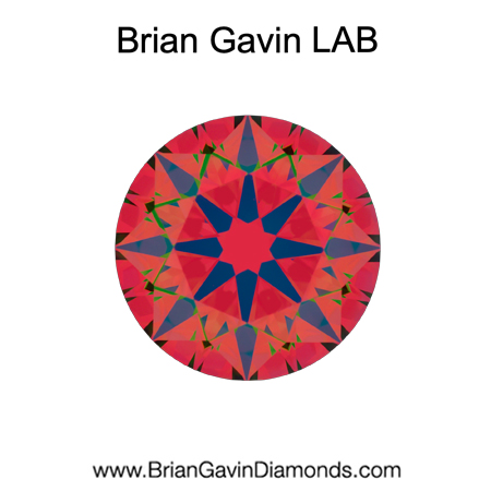 2.037 E VVS2 Brian Gavin Premium Lab Round aset