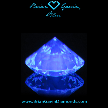 0.763 I SI1 Blue Round fluorescence