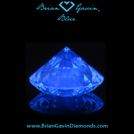 0.878 I VS2 Blue Round fluorescence