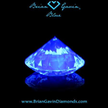0.677 H SI1 Blue Round fluorescence