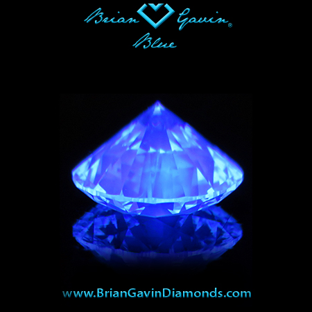 1.190 I SI1 Blue Round fluorescence