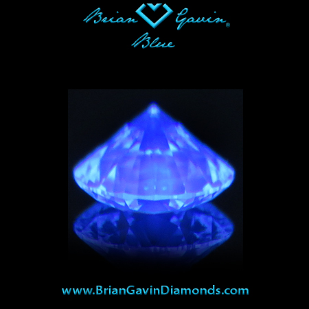 0.307 I SI1 Blue Round fluorescence