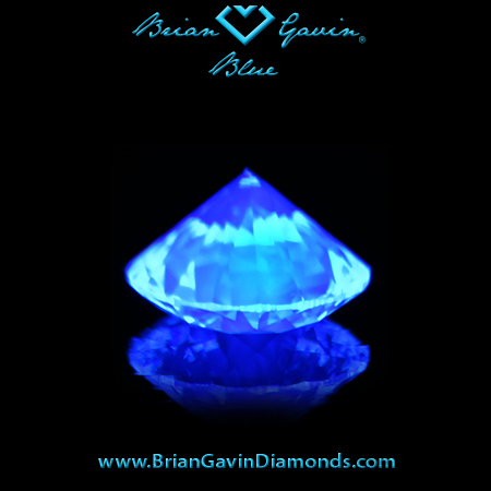 0.836 I VS2 Blue Round fluorescence