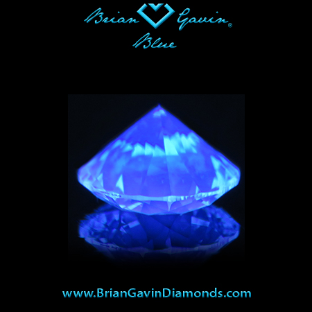 0.871 I VS2 Blue Round fluorescence