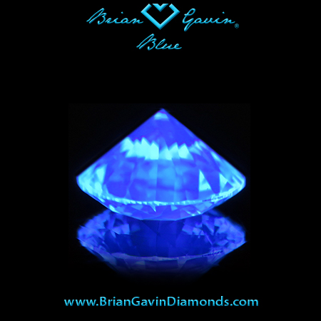 0.853 I SI1 Blue Round fluorescence